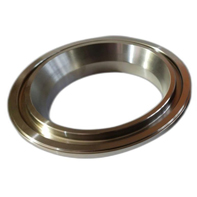 S/w ferrule Manufacturer in India